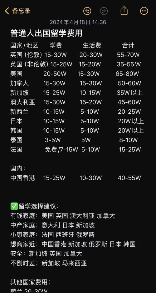 北京英国留学费用-北京英国留学费用