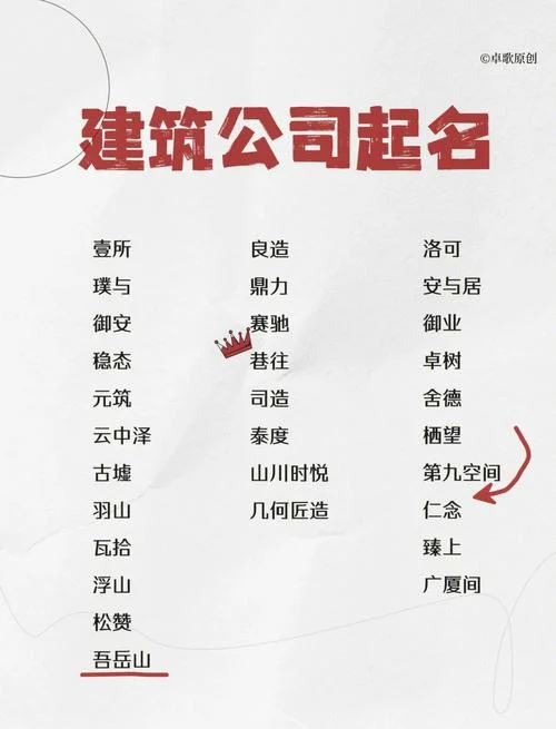 建筑装修公司起名字_1