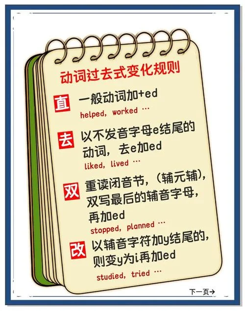 分发用英语怎么说_1