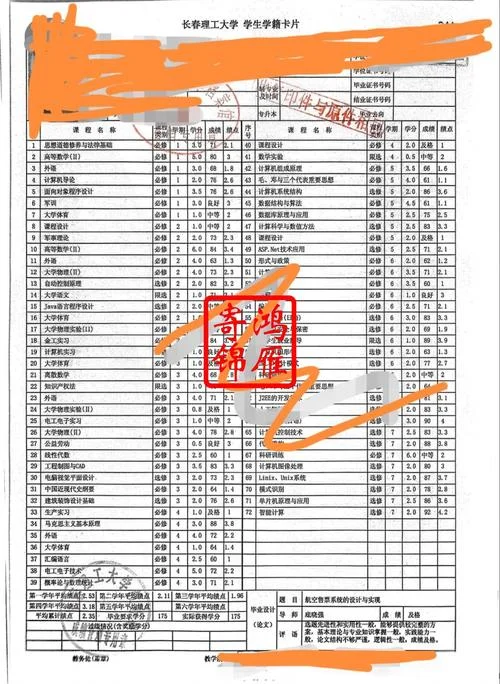 留学成绩单证明_2