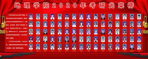 宜宾学院考研光荣榜_1