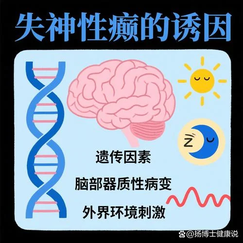 什么症状是颠_2
