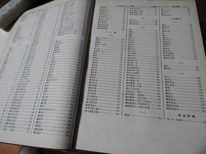 世界历史词典-全球史百科全书