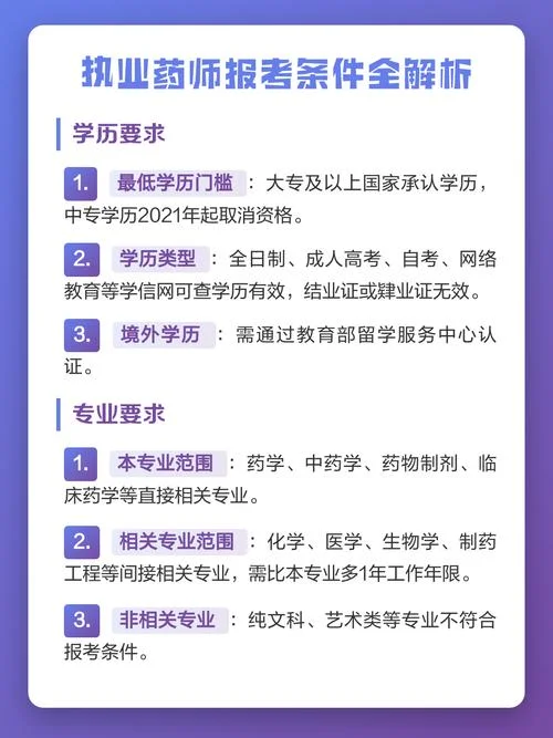 2021年报考药师条件_2
