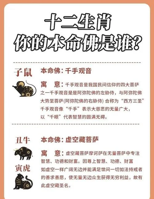本命佛出处-本命佛出处详解