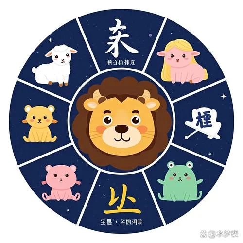 白羊座4月24日运势_1