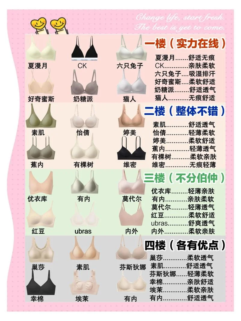 买内衣哪个牌子好_1