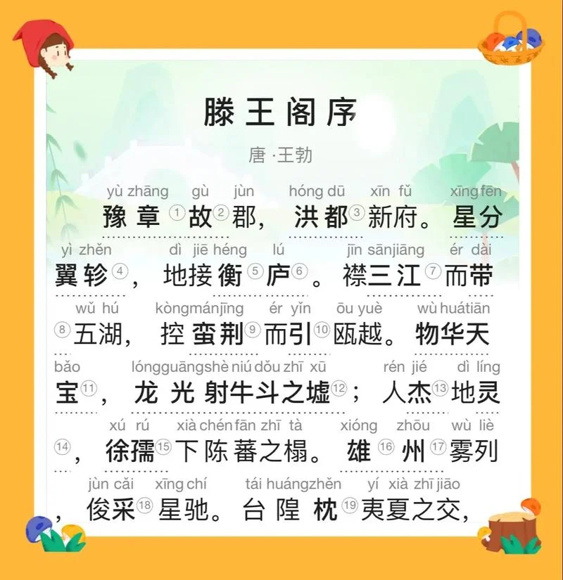 滕王阁序王勃作者简介_1