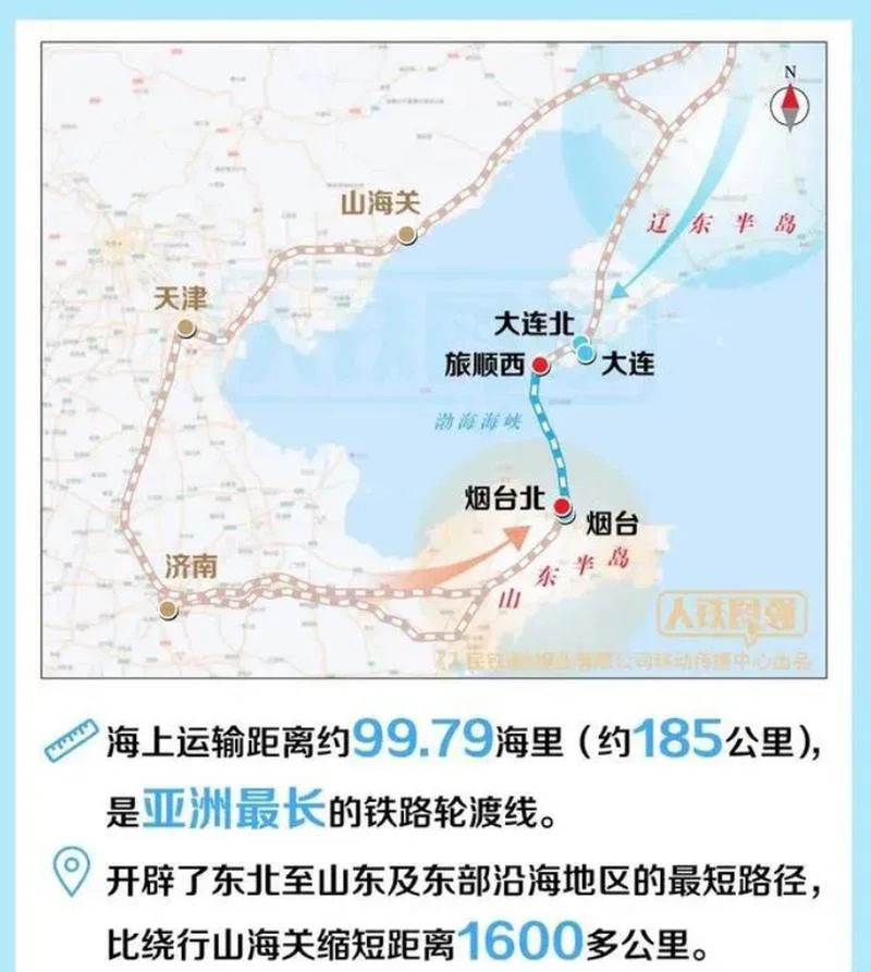 天津到烟台要多少公里_1