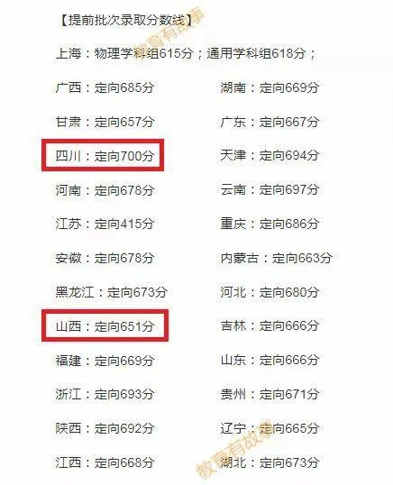 清华大学降分录取项目_2