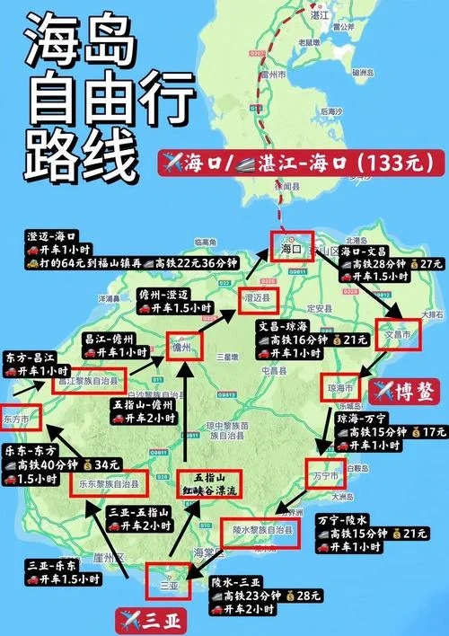 海南多少平方公里-海南多少平方公里