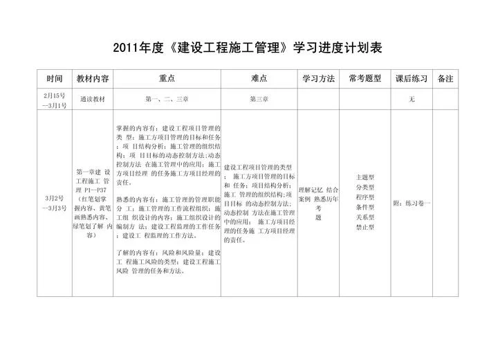 项目进度计划怎么写_2