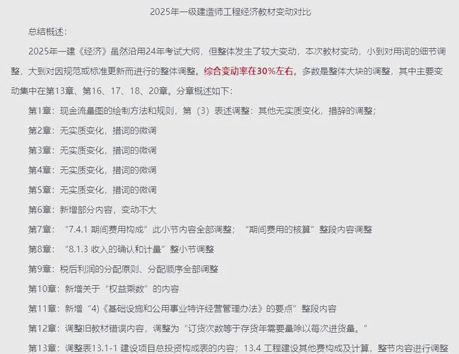 一建新大纲变化_2