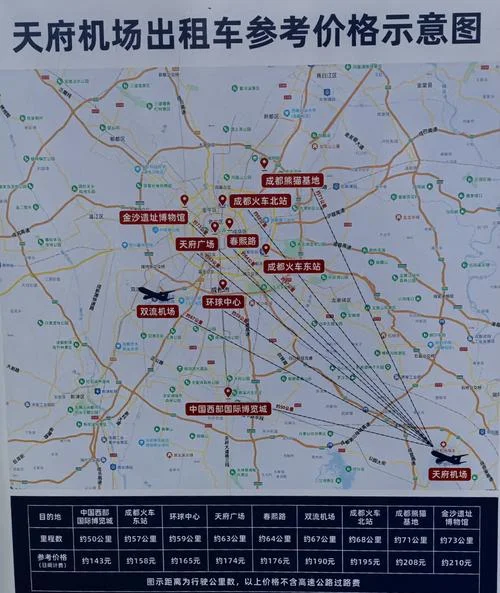 天府国际机场到成都市区多少公里_1
