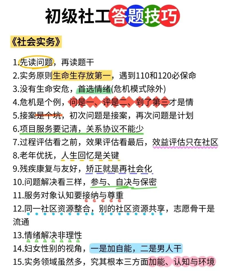 社区工作者报考技巧_2