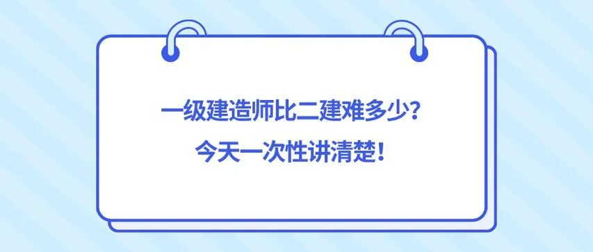 宜宾二建考试培训费用多少-宜宾二建培训费
