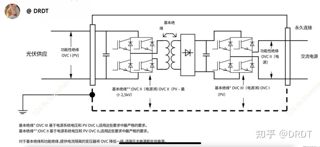 海水逆变器原理_1