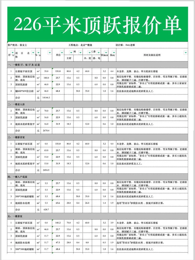 装修公司报价员好干吗_1