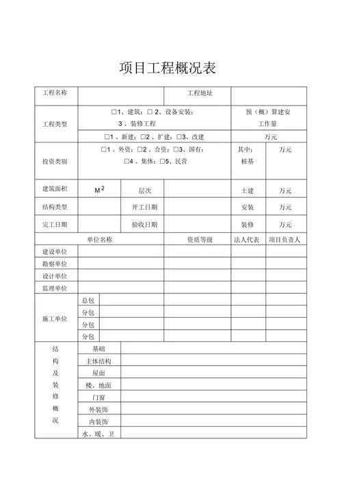 建筑项目工程概况_1