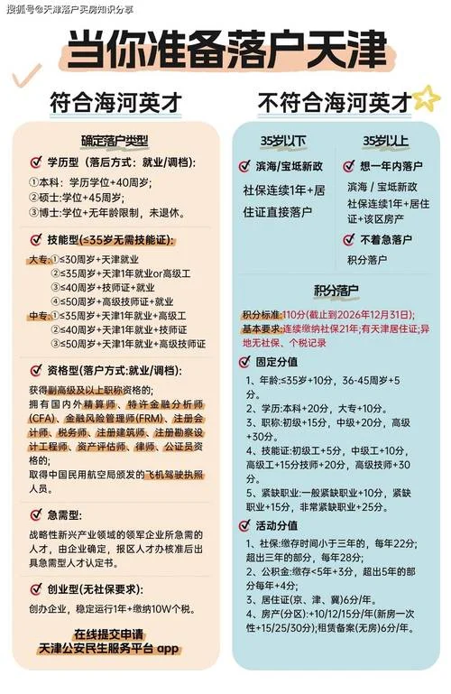 留学回国人员落户天津-天津海归落户