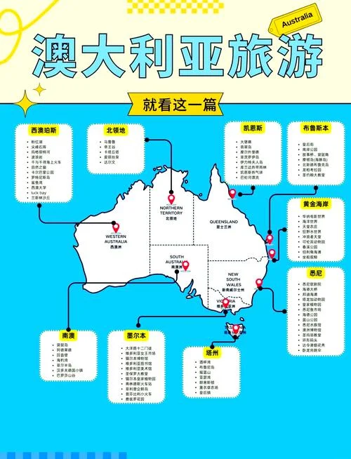 悉尼必去10大景点介绍-悉尼十景景点全览