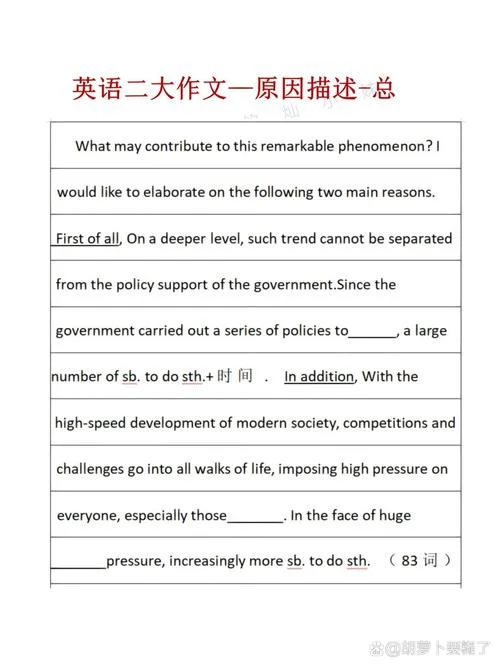 2021考研英语作文范文-2021考研作文范本