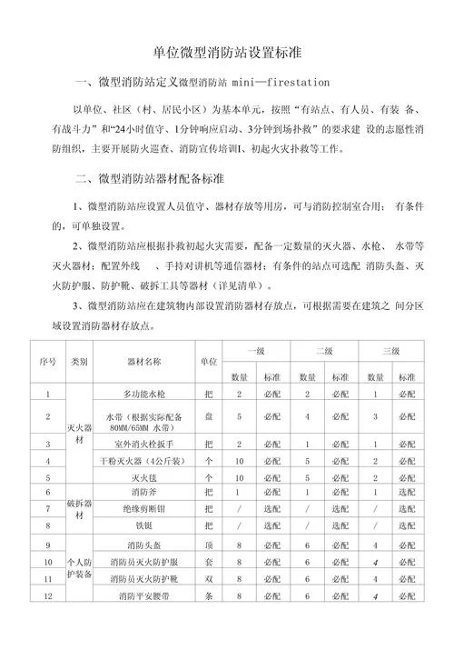 消防要求标准_2