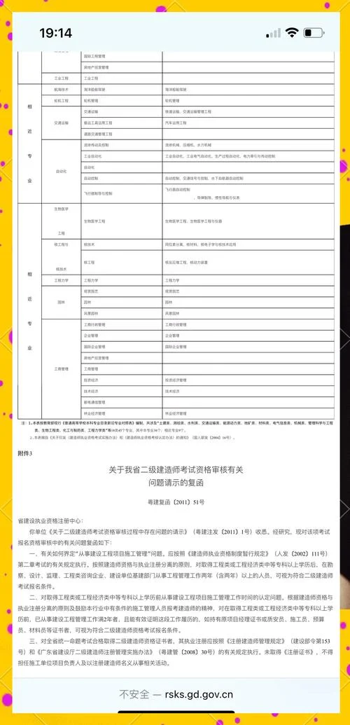 二建非建筑专业可以报名吗_2