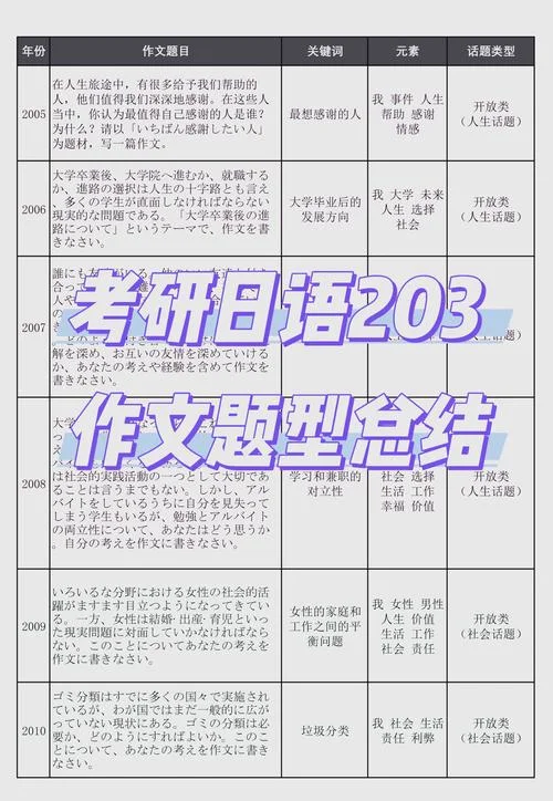 日语语言文学考研资料_1