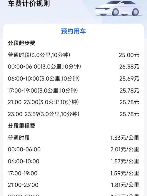 出租车一公里多少钱啊_1