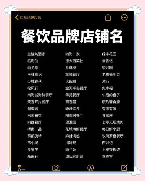 食品公司起名免费推荐_2