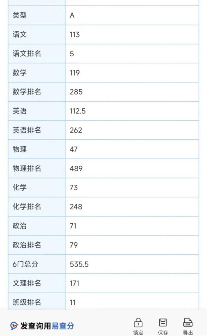 高二会考成绩查询_1