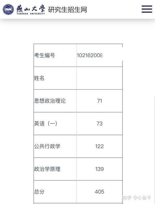 燕山大学2017考研成绩-燕山大学 2017 考研成绩