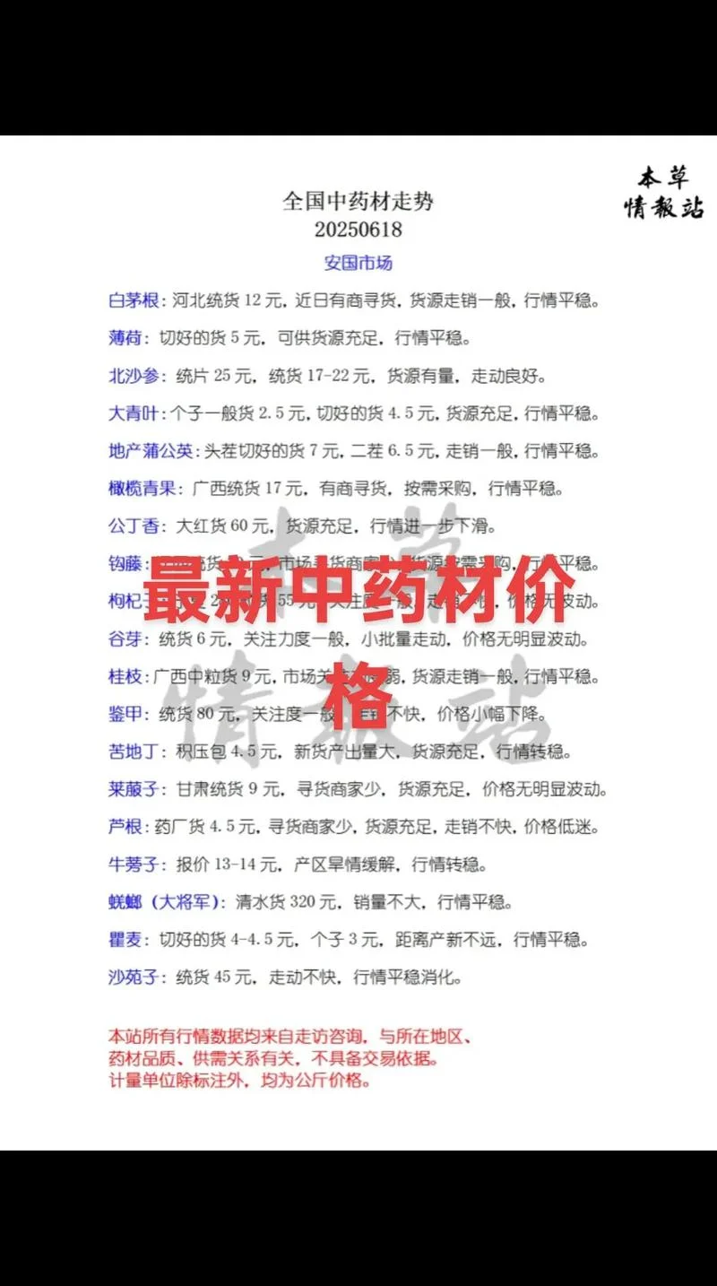 药品价格在哪里查_1