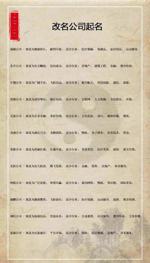 免费公司起名测名打分测试打分_1