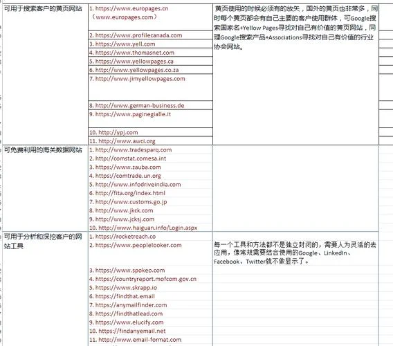 怎么查网站服务器在哪里_1