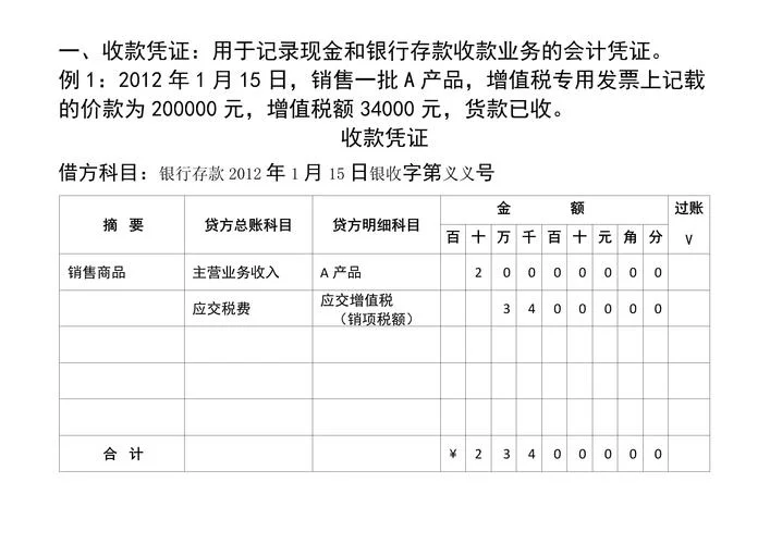 什么是记账凭证定义_1