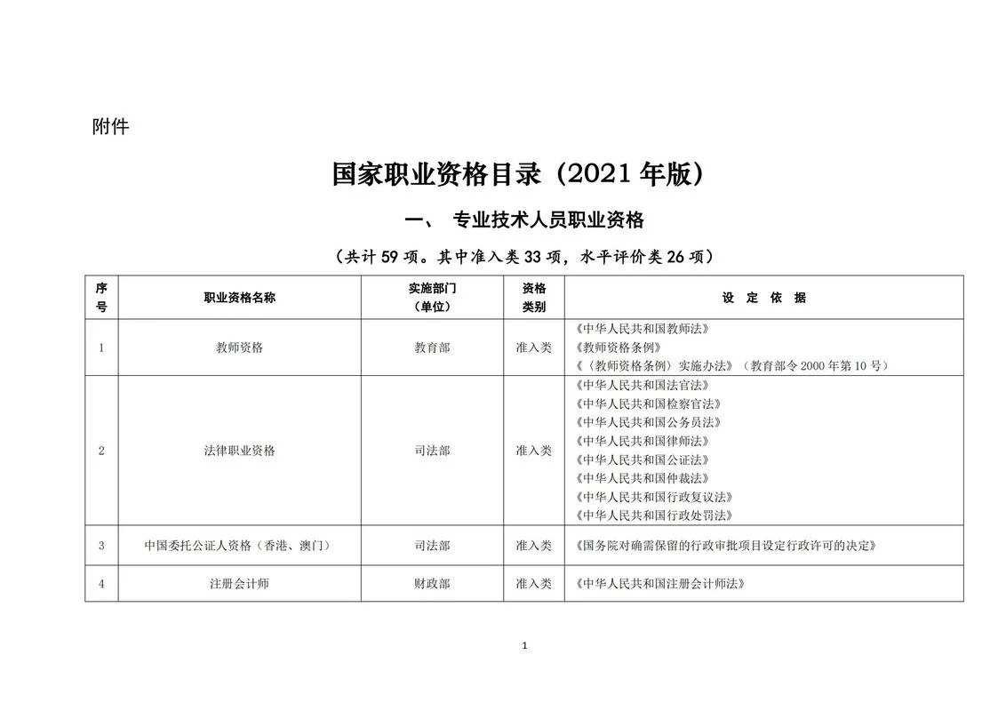国家职业资格证书查询平台查询_1