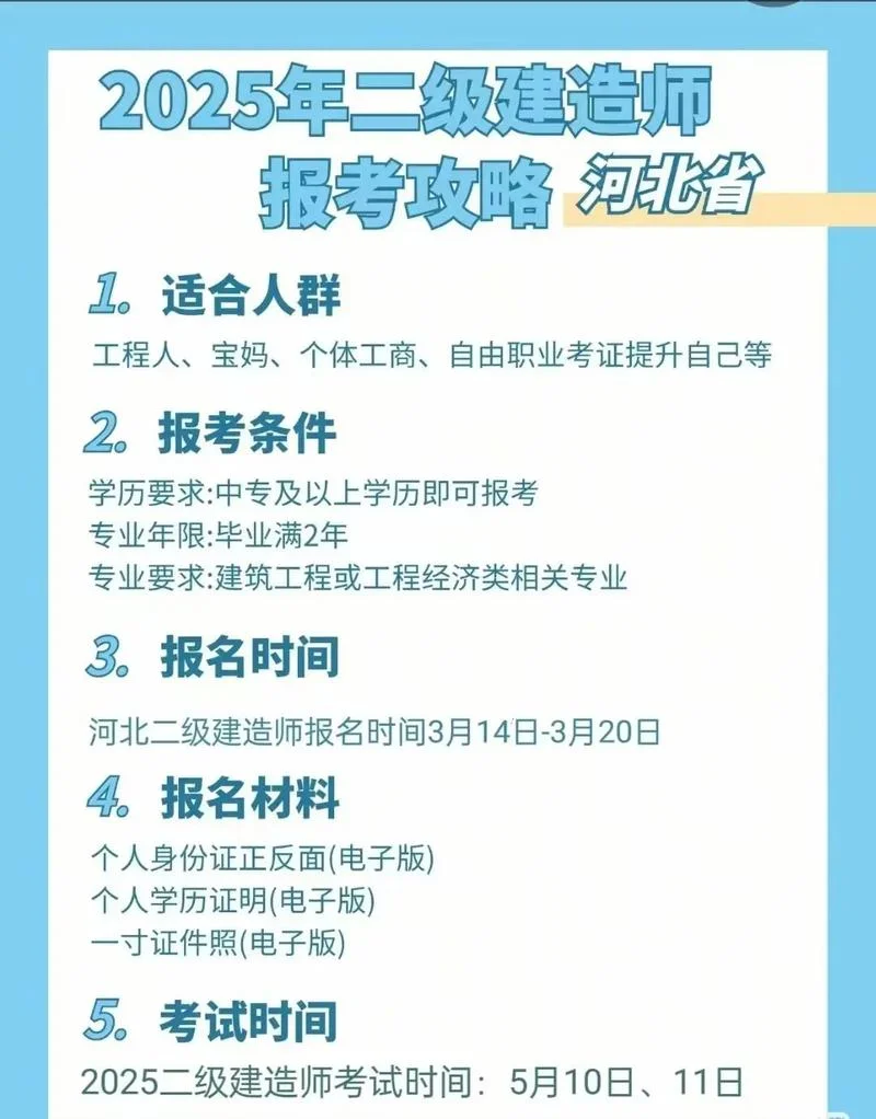 二建报名是在哪里_2