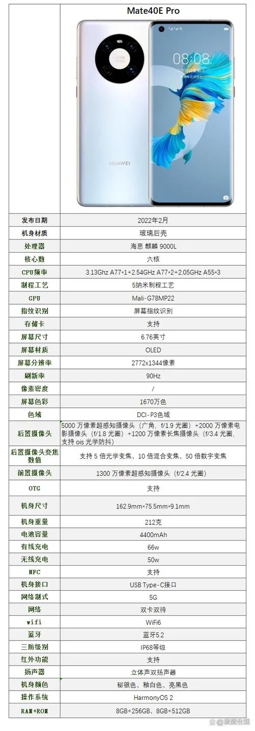 euler是华为什么型号_1