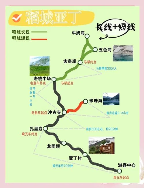 稻城亚丁5日自驾游线路-
