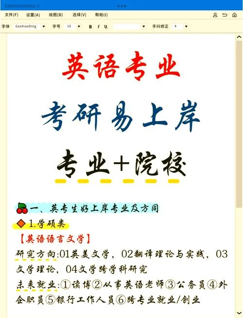 英语专业考研学校美国_2