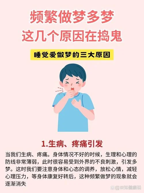 一睡觉就做梦不断-入睡即频繁做梦