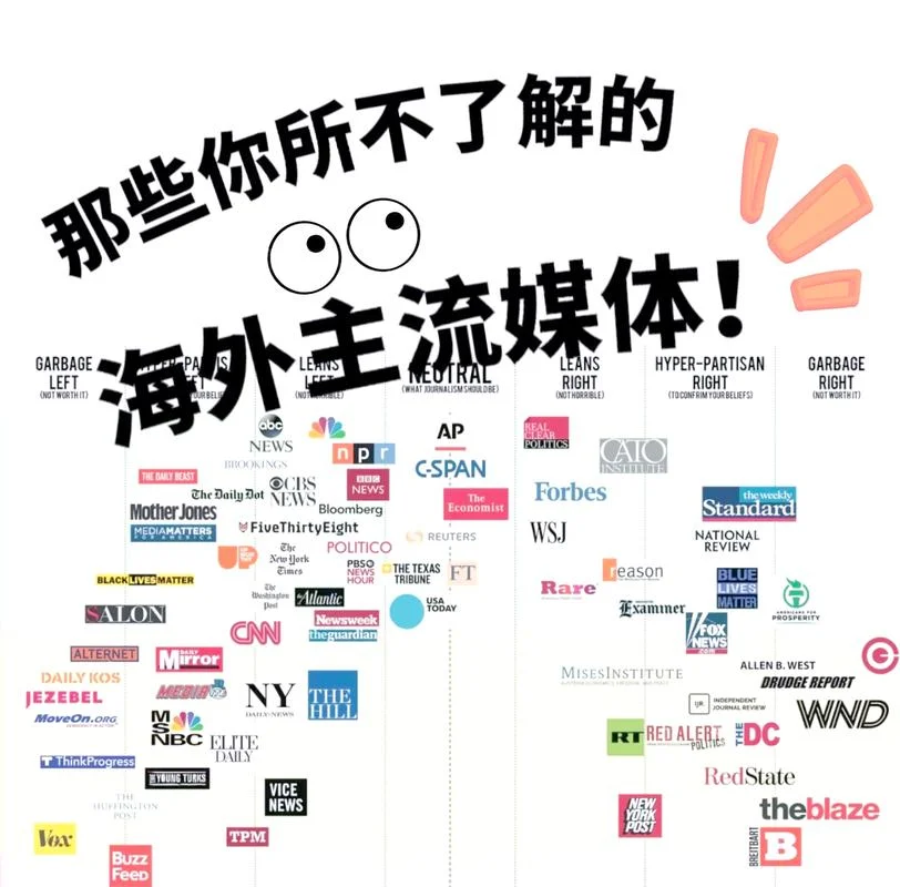 全媒体介绍-全媒体介绍