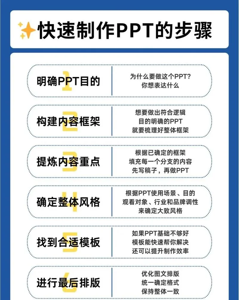 文案教程ppt模板_1