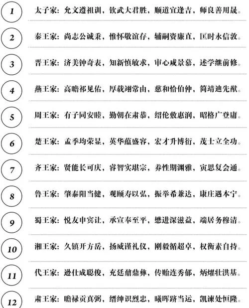 名字全部含义是什么_2