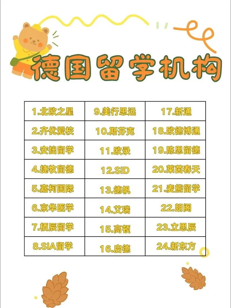 德国留学的这三年-德国留学三年