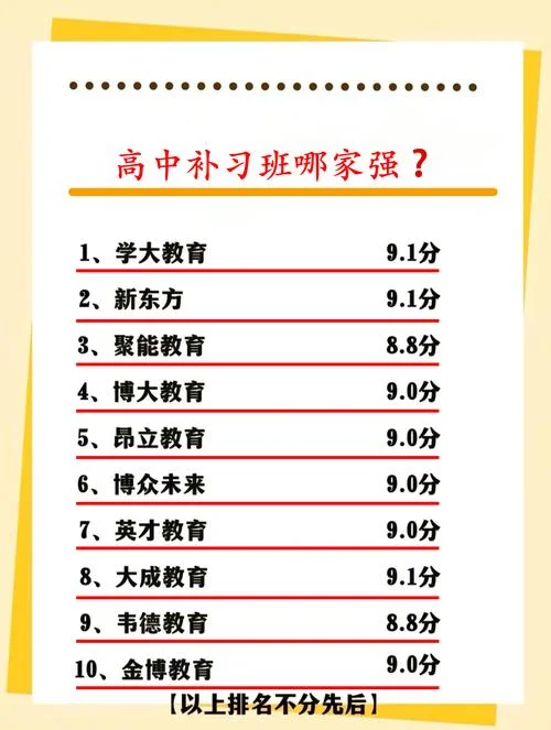 高一辅导班报考条件_2