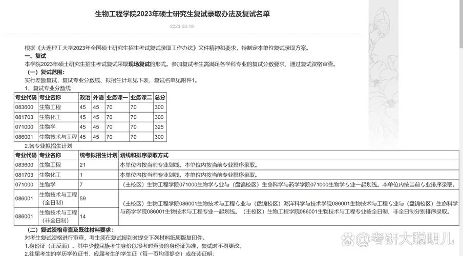 大连理工大学今年考研分数线-大连理工今年考研线