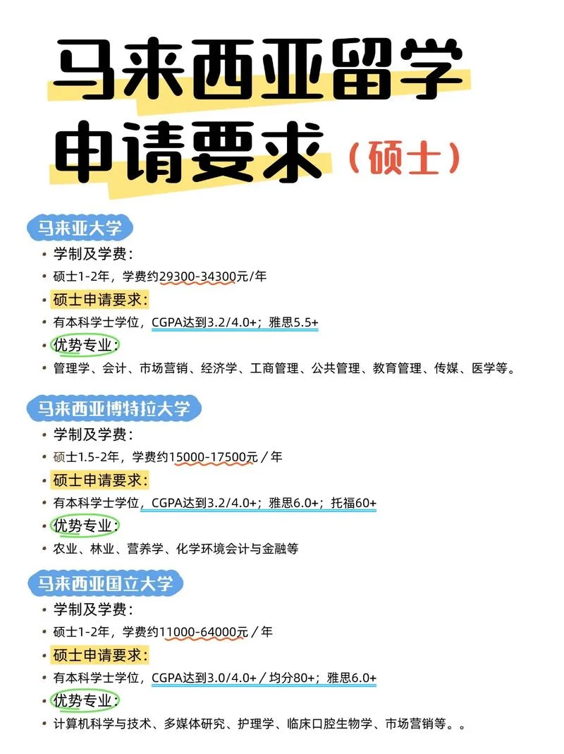 如何申请大学留学-申请大学留学指南